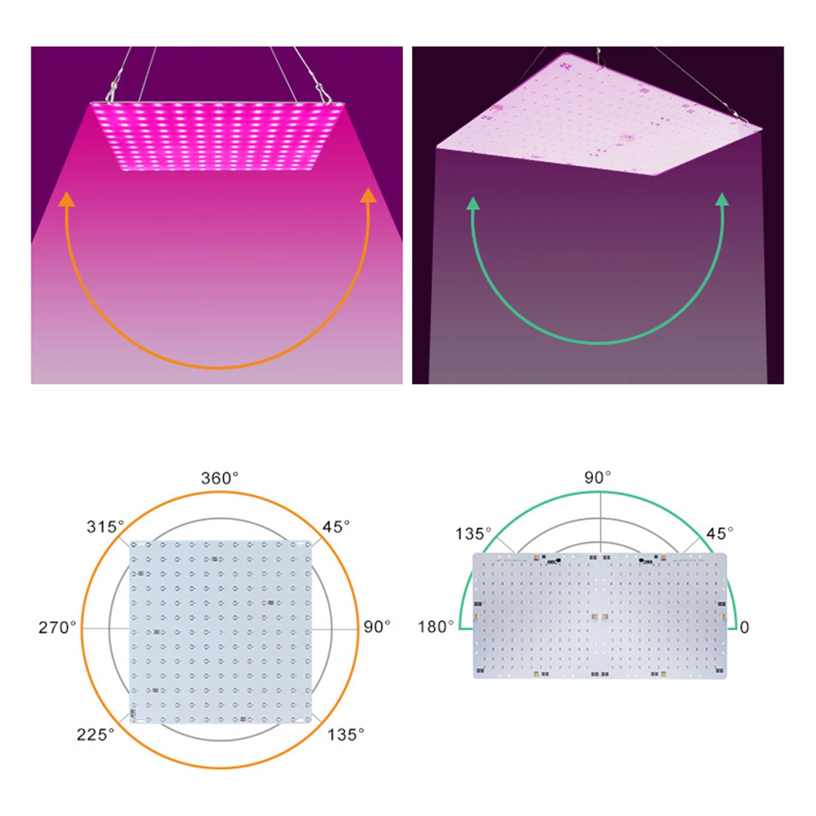 

Светодиодная лампа для выращивания растений, комнатный светильник с отличным теплоотводом красного и синего спектра для выращивания расте...