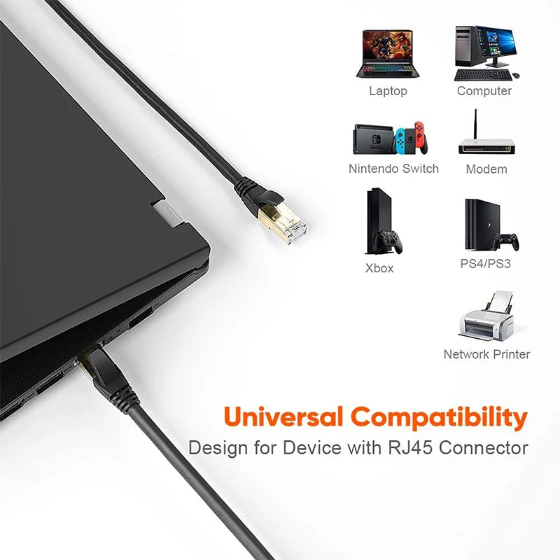 CableCreation Cat 8 RJ45 Ethernet-кабель 40 Гбит/с 2000 МГц SFTP Высокоскоростная сеть Интернет Lan