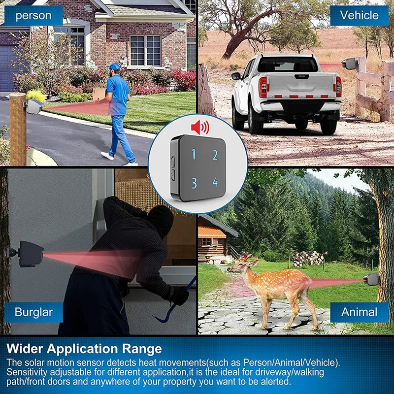 400 Meters Solar Wireless Driveway Alarm Weather-Resistant Motion Sensor&Detector DIY Security Alert System US Plug enlarge