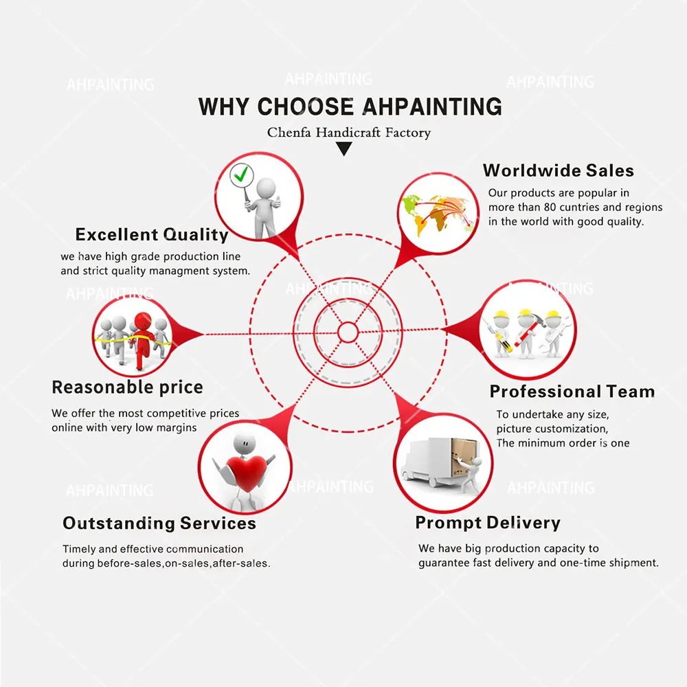 Ahpaint Настенная картина абстрактная Печать на холсте геометрический узор для