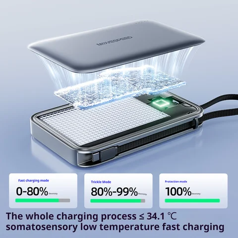 MOVESPEED S20 Plus Магнитный внешний аккумулятор 20000 мАч PD45W Портативное зарядное устройство Встроенный кабель Портативный внешний аккумулятор с двусторонней быстрой зарядкой