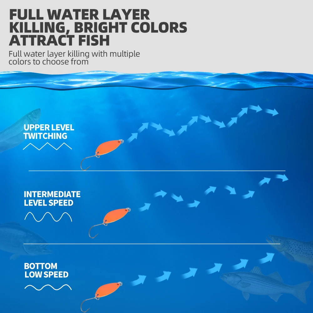 10 шт./компл. набор приманок для форели металлическая рыболовная приманка