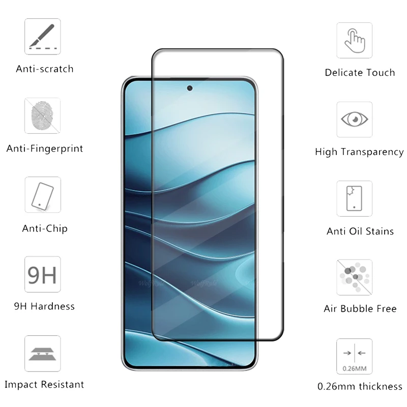1/2/3/4 шт. Защитное стекло для Redmi Note 14