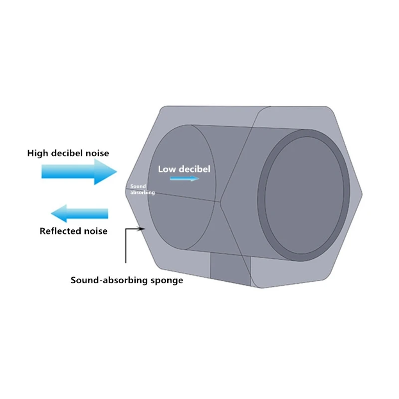 Акустический экран для микрофона Alctron PF8 Studio Mic Screen для профессиональной записи на YouTube с подавлением шумов и ветра.