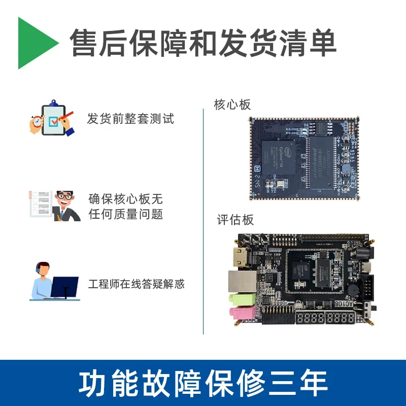 10cl025 Cyclone10lp для FPGA Core Plate Altera Intel Development Board Stamp Hole Industrial Grade