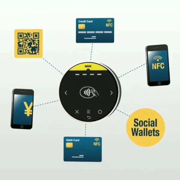 Лучший модный POS-машина Nayax Visa Non-cash Transaction и VPOS TOUCH Торговый автомат Система смещения карт (art.: 3920d2ec461b9) - 3920d2ec461b9