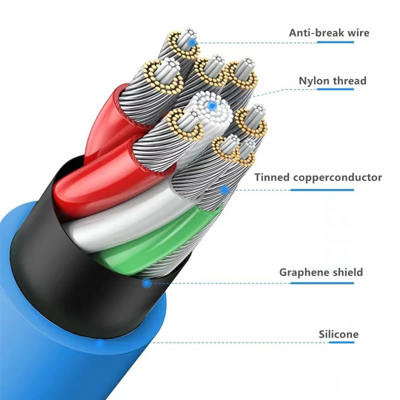 Соединительный кабель из цинкового сплава, 120 Вт, 6 А, USB Type-C, жидкий силикон, 6,0 толстый провод для быстрой зарядки iPhone, Xiaomi, Huawei, Samsung, линия передачи данных (art.: 3920bf42663eb) - 3920bf42663eb