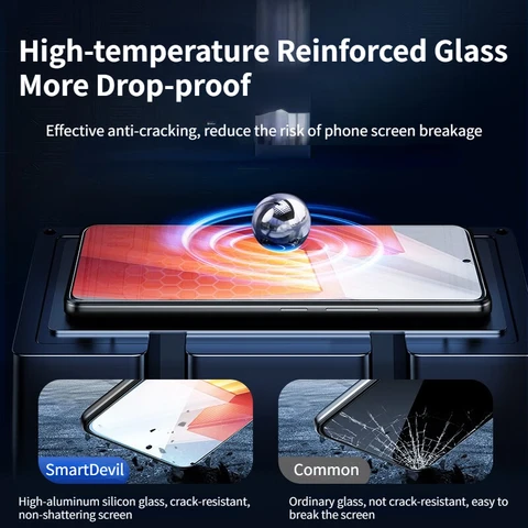 Película Protectora SmartDevil para VIVO iQOO Pro IQOO HD Película de Vidrio Templado Transparente Protección contra Huellas Dactilares 13 12 11S 11 Neo8 Neo8