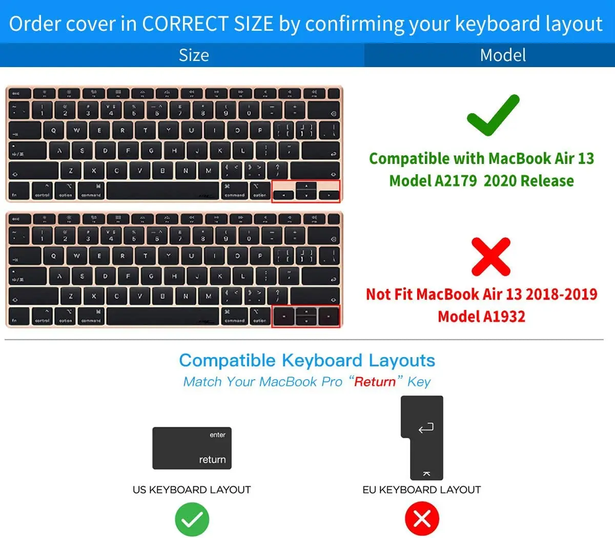 Фото КРЗ Final Cut Pro X сочетания клавиш клавиатура кожного покрова для MacBook 2020 Новый 13,3 воздуха A2179 M1 A2337 US клавиатура защитная пленка №2