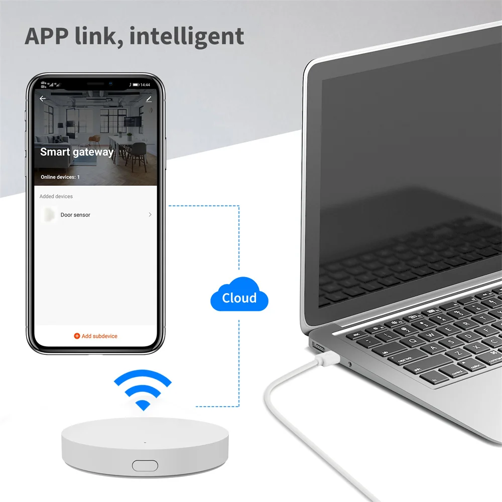 

Tuya Smart ZigBee 3.0 Gateway Wifi Multi-mode Hub Wireless Bridge Tuya Smart Life Remote Control Works With Alexa Google Home
