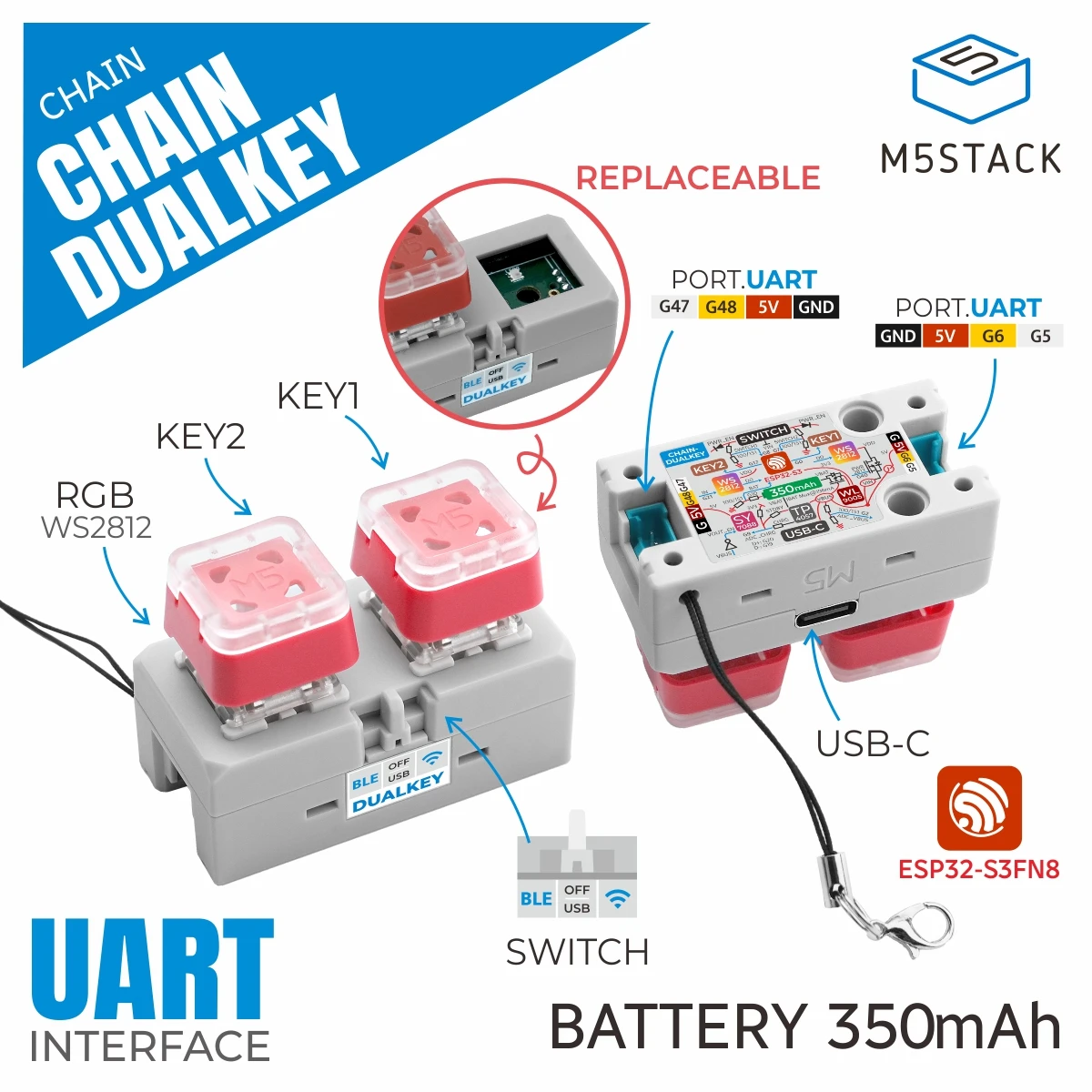 

Цепочка M5Stack C147 с двойным ключом