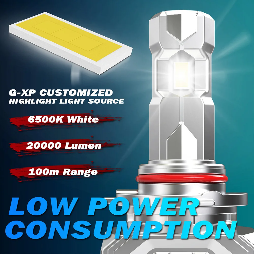 2 шт. H7 светодиодные лампы для фар супер яркие 20000Lm 6500K белые фары автомобилей Honda