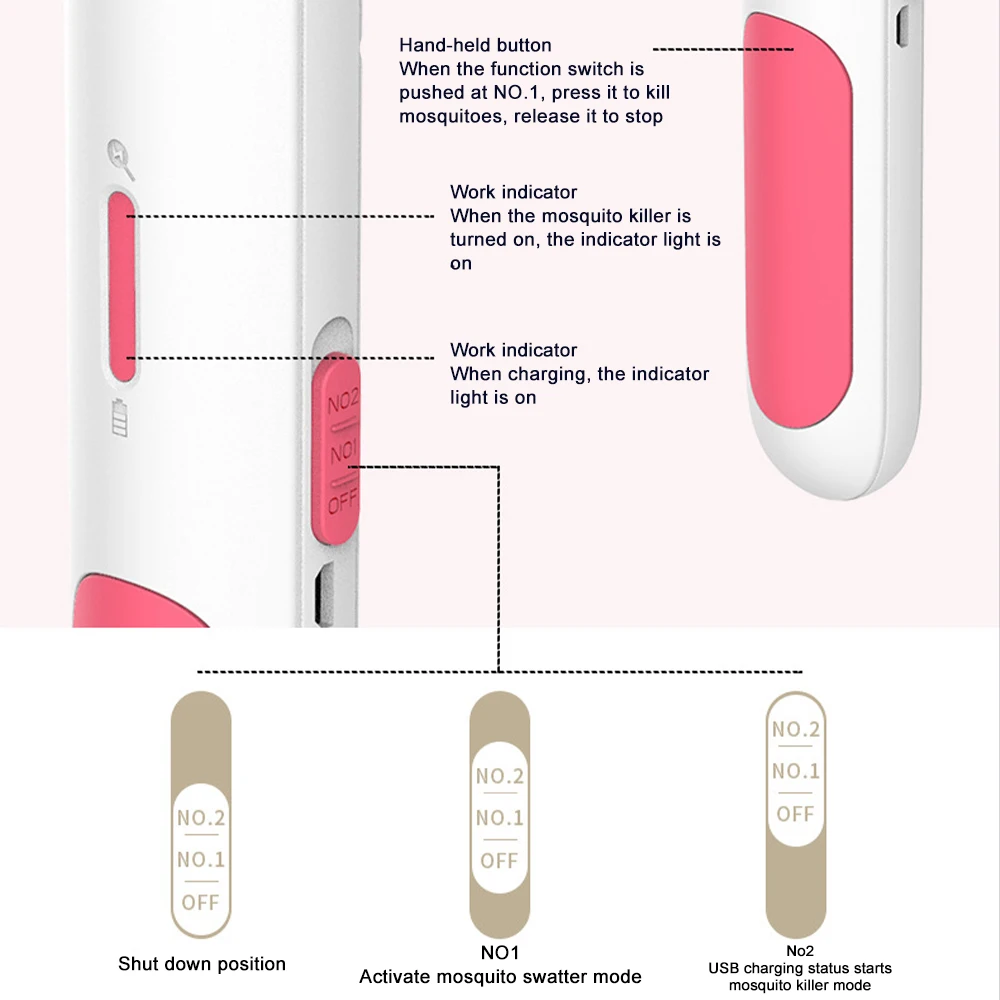 Электрическая ловушка для мух 3000 В 2 в 1 с USB-зарядкой | Дом и сад
