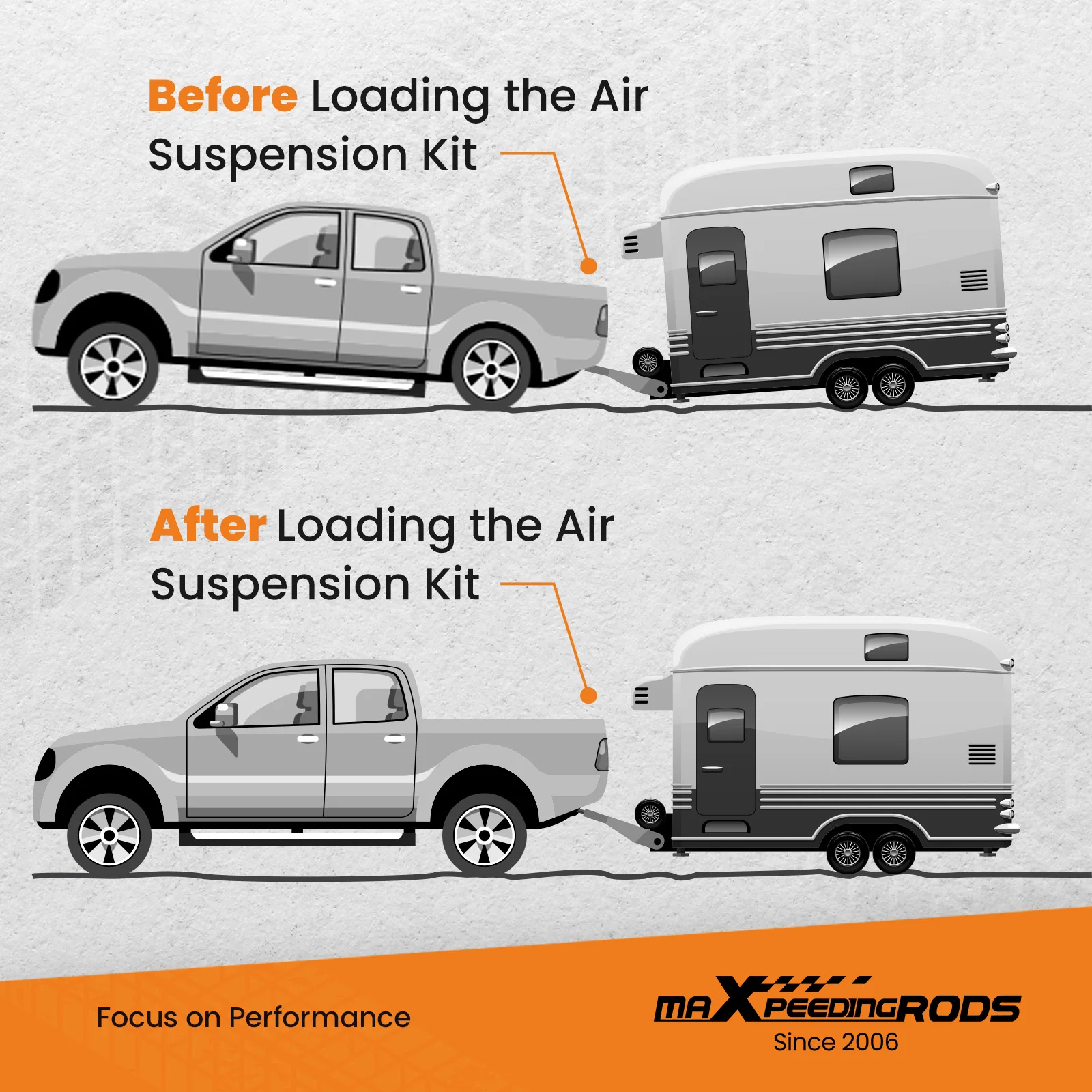 Пневматическая подвеска комплект пружинных сумок 2020 фунтов для Ford F-150 2WD 2015-