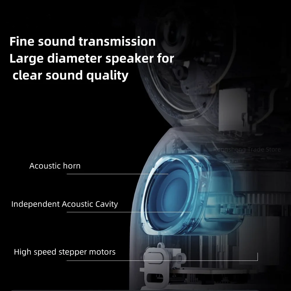 Умная Камера XIAOMI MI 2 Улучшенный Локальный Компьютер С Искусственным Интеллектом