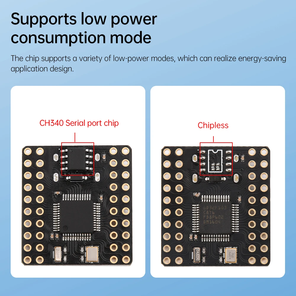 Мини-микроконтроллер CH340 STM32F103C6T6A STM32F103C8T6 CH32V103C8T6 макетная плата Arm архитектура
