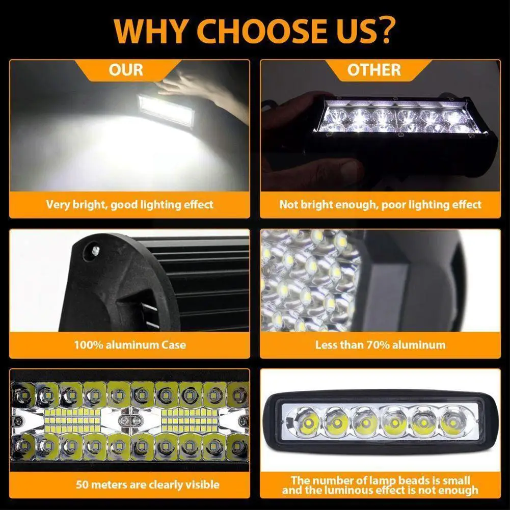 

LED Truck Roof Light Environmental Protect For Car Model Part Work Spotlights For Jeep SUV Pickup Bumper Headlight Driving S4T9