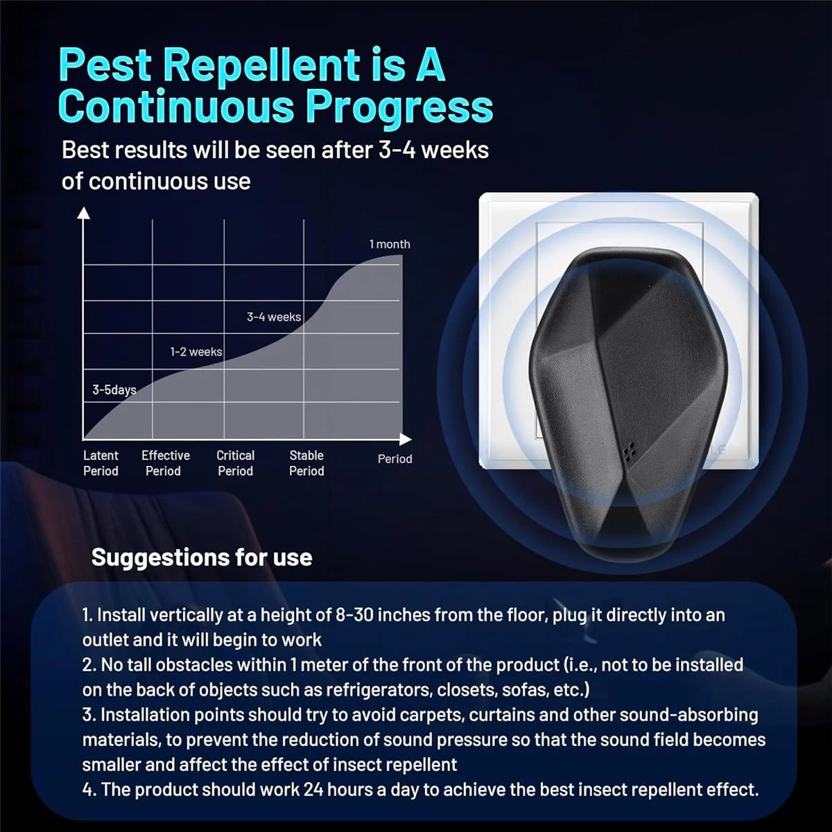 Ультразвуковой Отпугиватель вредителей 4 шт. Репеллент для мышей устройство