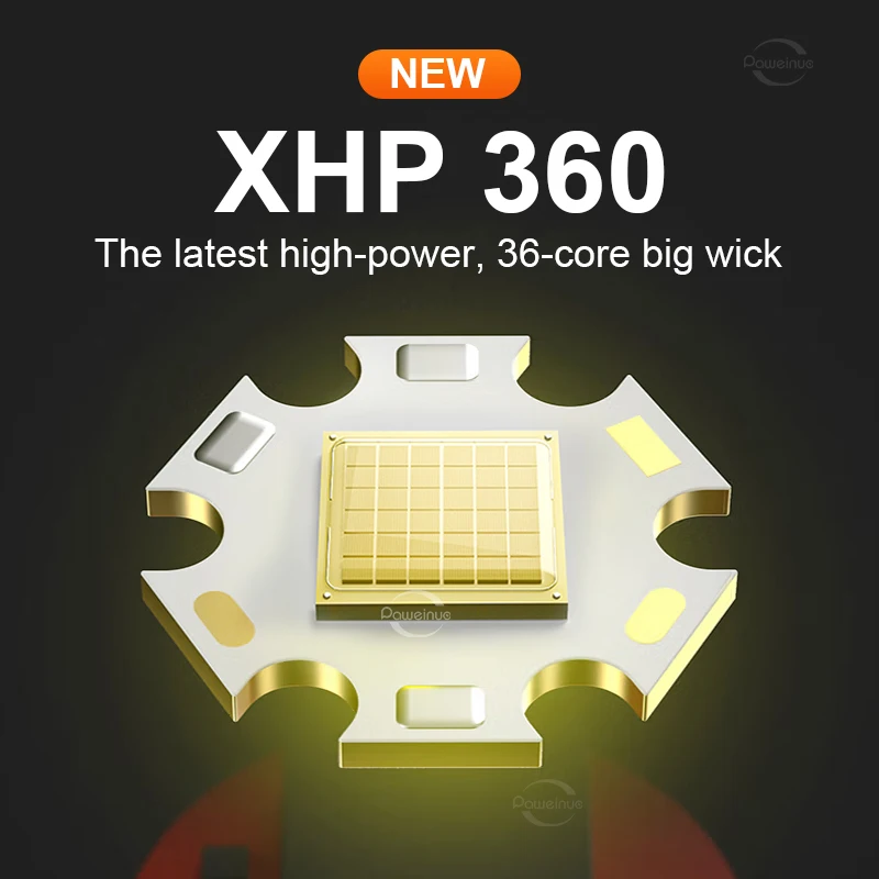 Супер мощный светодиодный налобный фонарь XHP360 с перезаряжаемой функцией и