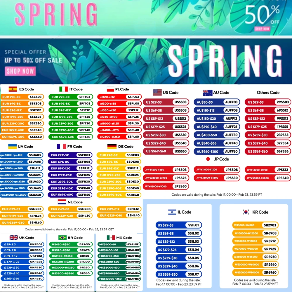 Android 14 для Fiat Panda 169 2003 2004 2005 2006-2012 DVD мультимедиа 2DIN навигация беспроводной Carplay Auto