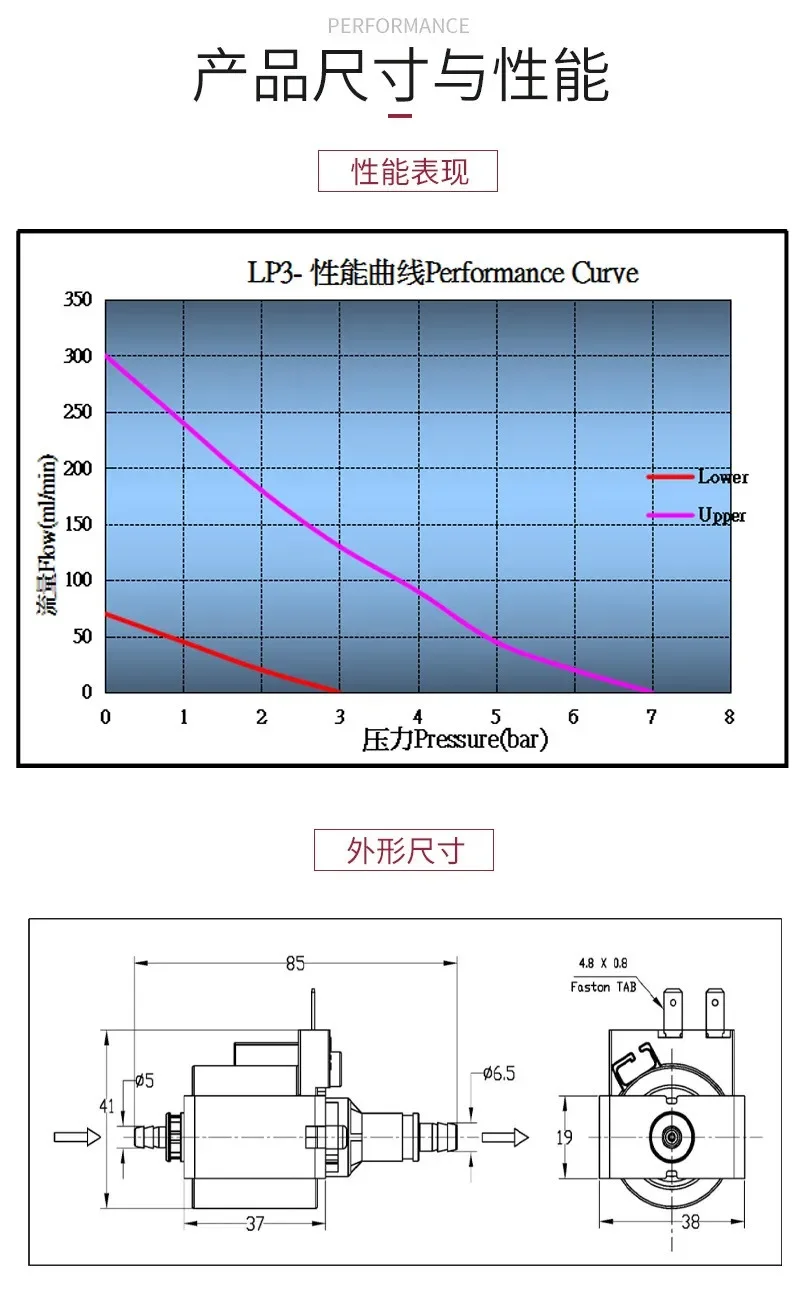 Вакуумный насос LP3 25W с высокой производительностью, микроэлектромагнитный насос для пароварки, специальный плунжерный насос для дезинфекционного пистолета (art.: 3920d86cc6cf2) - 3920d86cc6cf2