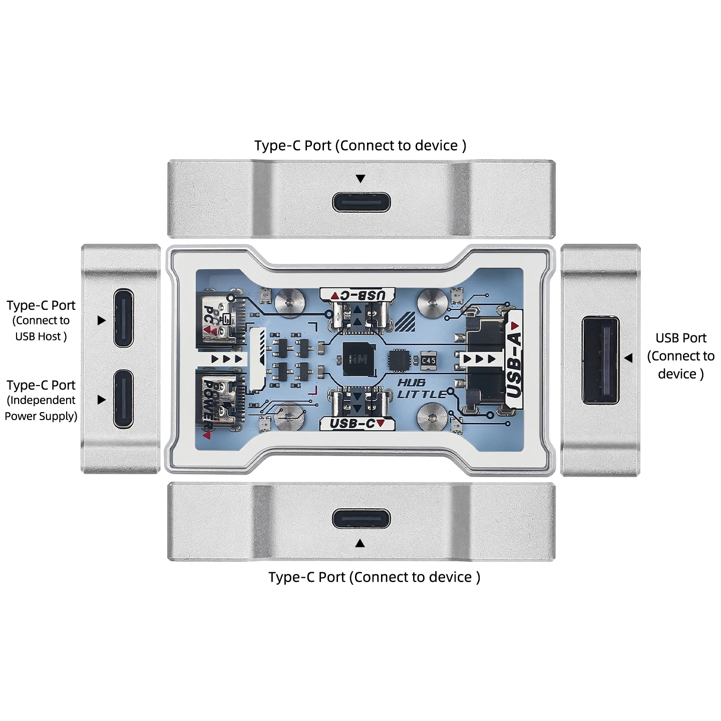 Фото HMLAB Hub-Little Gaming True 8K 2-3-портовый док-станция-концентратор USB с архитектурой MTT, корпус из алюминиевого сплава с ЧПУ и RGB-подсветкой №4