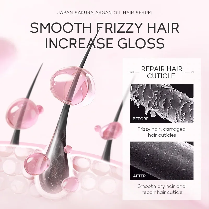 LAIKOU 60 мл чистое эфирное масло сакуры для волос аргановая эссенция увлажняющий