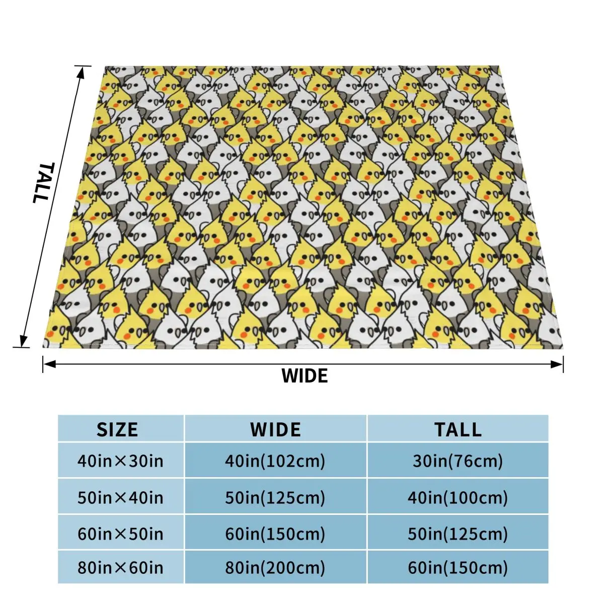 Флисовое одеяло для спальни с рисунком попугаев