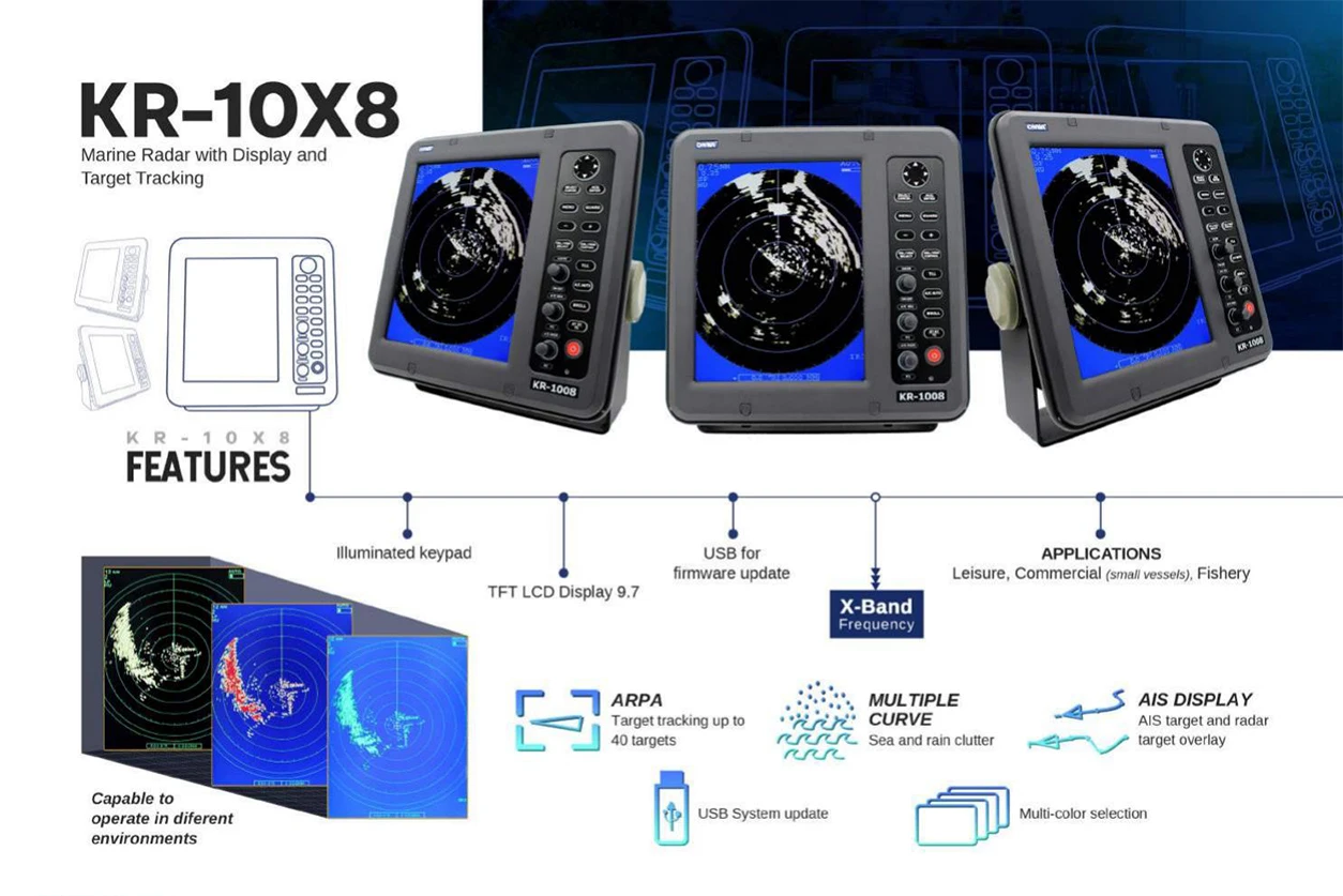 9 7-дюймовый X-диапазон 6 кВт до 64 нм KR-1068 морские принадлежности продукт морской