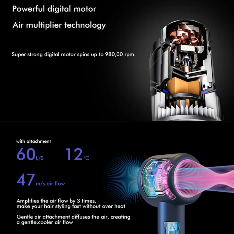 2022 New Professional Hair Dryer With Flyaway Attachment Negative Ionic Premium HD08 Hair Dryers Multifunction Salon Style Tool enlarge