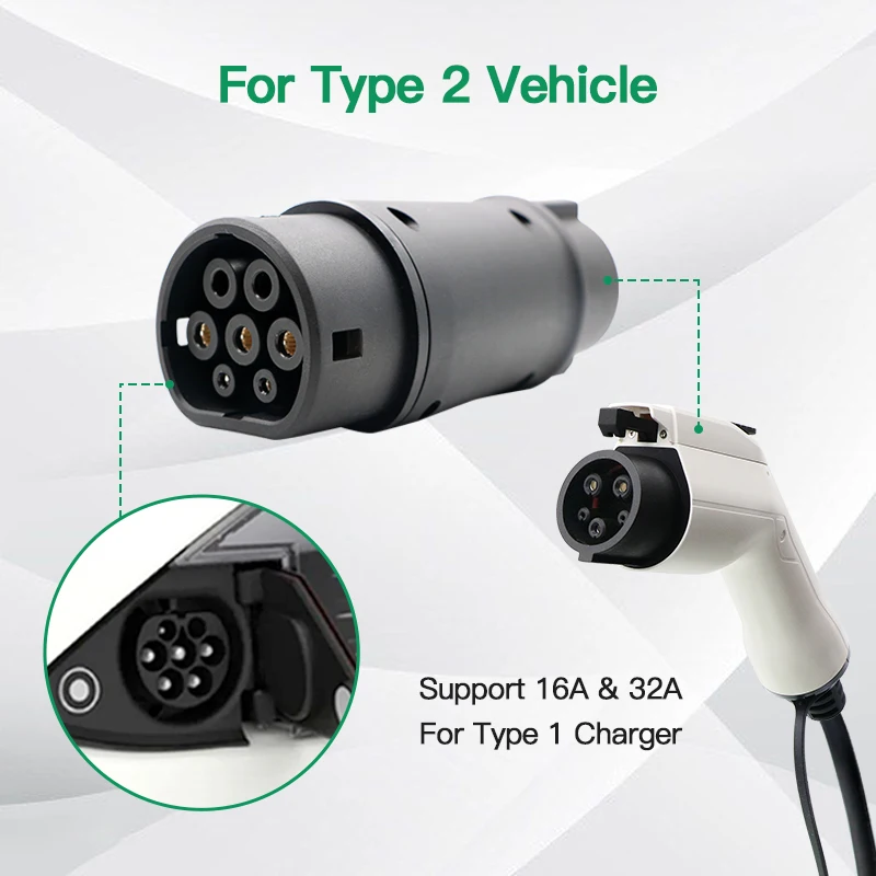 J1772 EV Adaptor Convertor Type 1 to Type2 Socket 32A Electric Vehicle Car Charger Connector Charging Adapte Adapto | Автомобили и