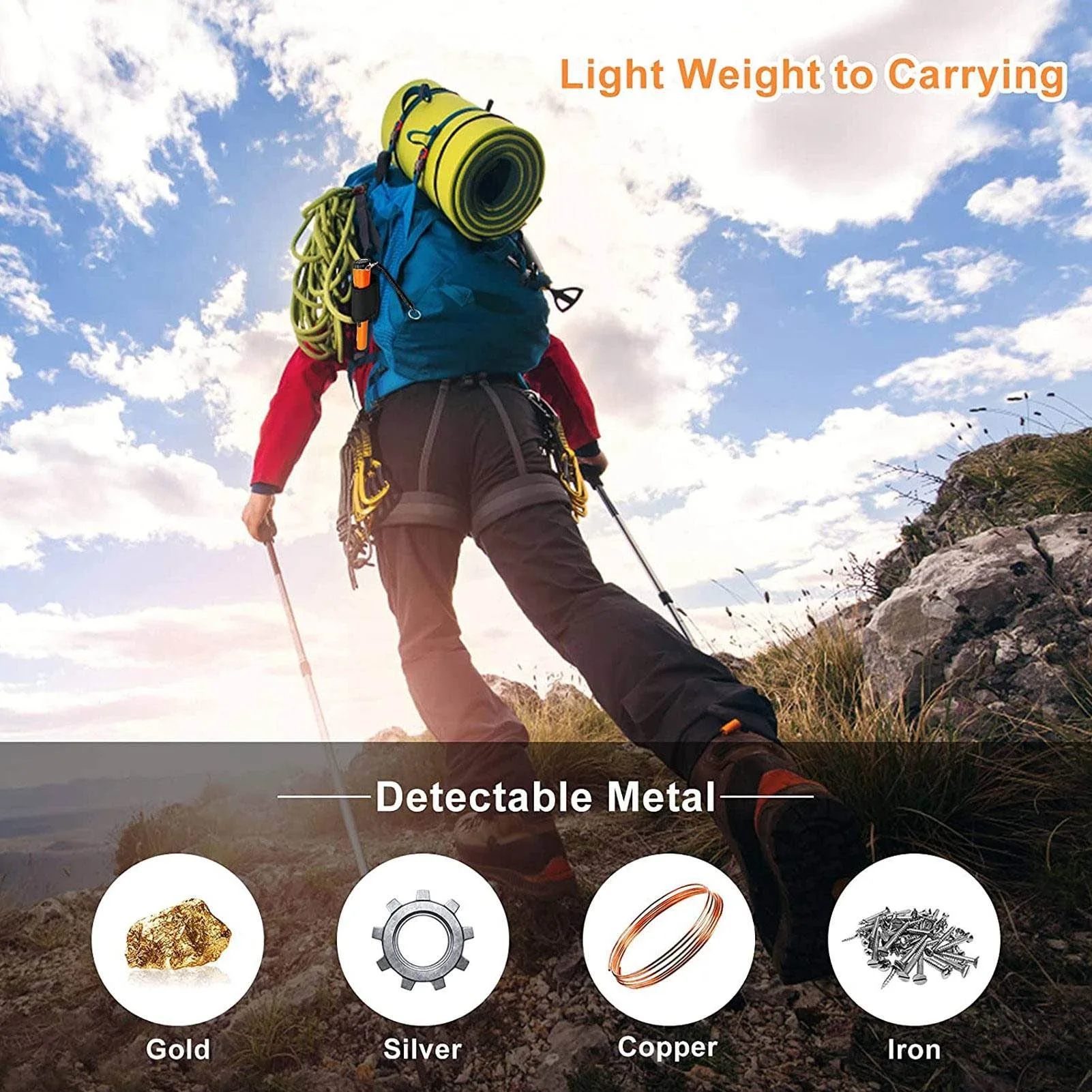 Металлоискатель Подземный сканер Высокоточный локатор золота High Definition Jewelry Finder