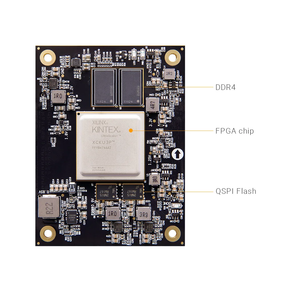 Alinx Xilinx Kintex Ultrascale +™XCKU3P ACKU3