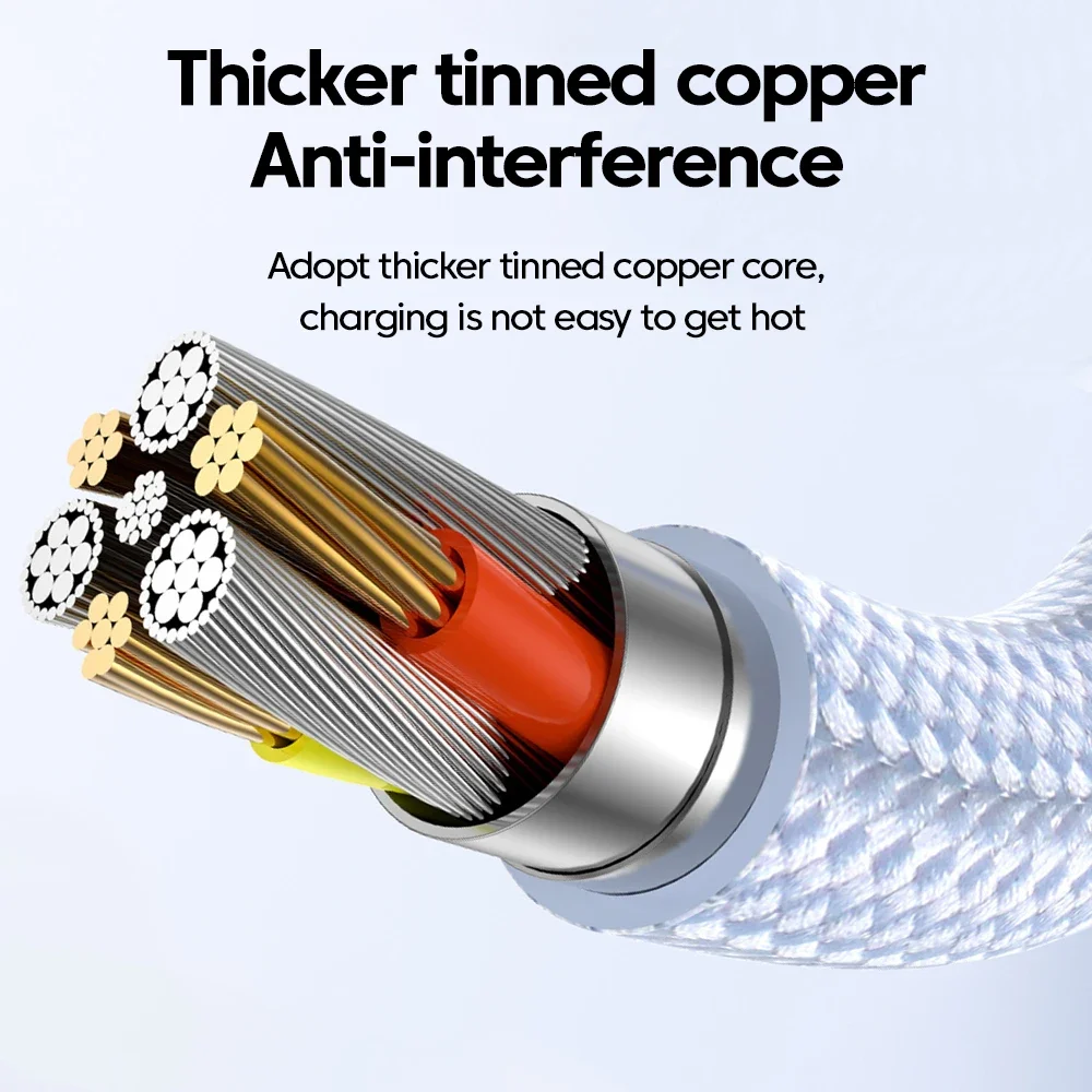 Короткий кабель типа C — USB 20 см-1 м для быстрой зарядки Iphone 15 Xiaomi Samsung Huawei Power BanK