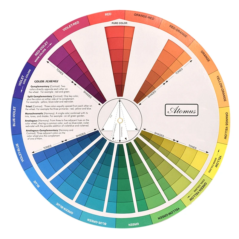 

1Pcs Paper Card Color Mixing Wheel Ink Round Central Circle Rotates Tattoo Nail