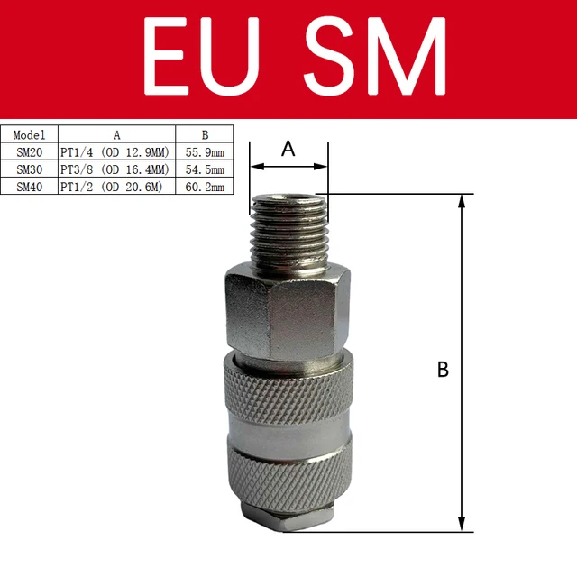 

Быстросъемный пневматический фитинг FGHGF