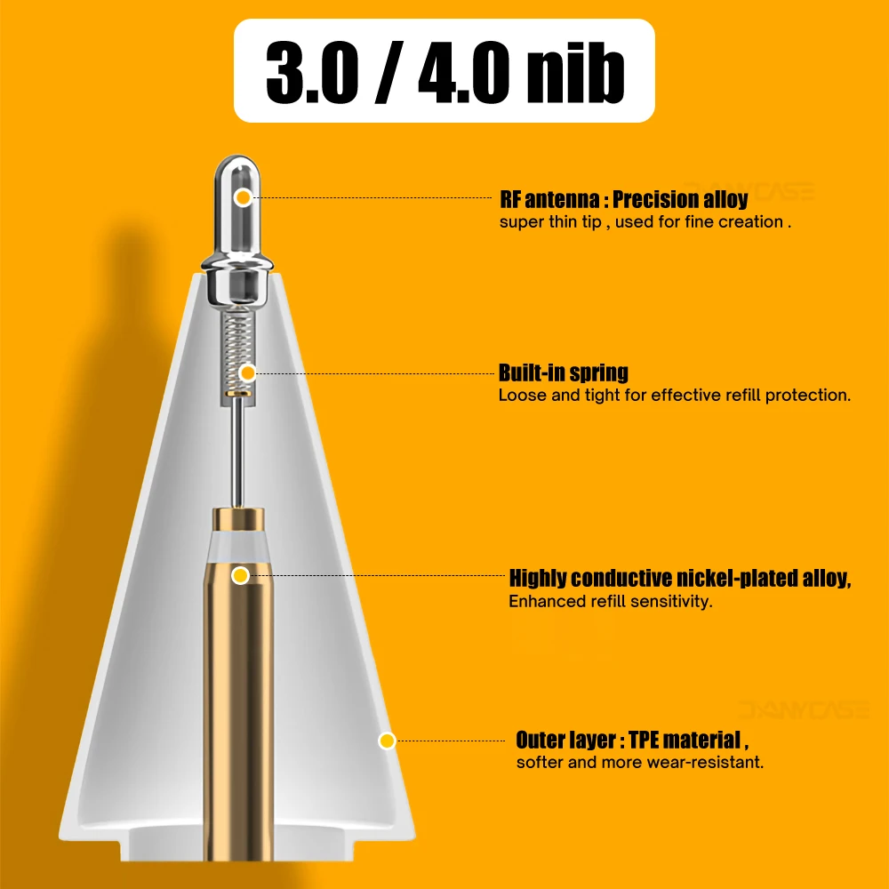 Новый наконечник для карандаша Apple Pencil сменный 1-го 2-го поколения 2H 2B 4 0 прозрачный