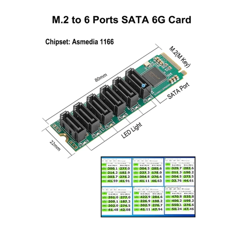 

. Адаптер NVMe с 2 Мб-ключ на 6 портов 3,0 карт преобразователя NVME в 3,0 множитель расширенной карты