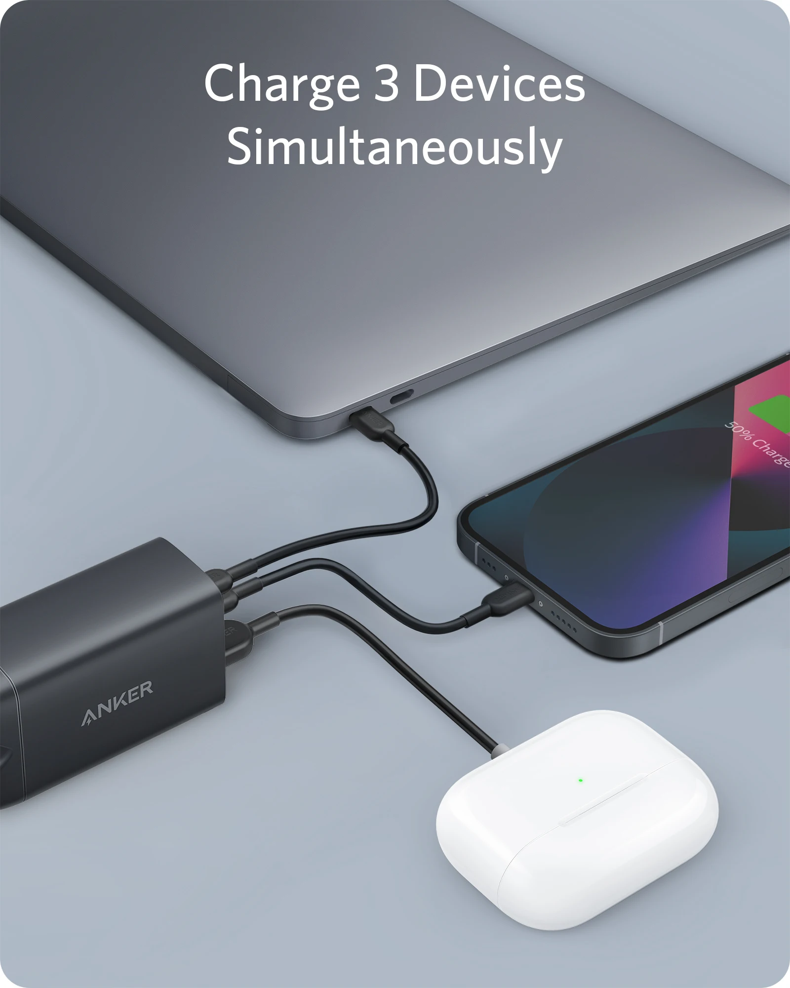 Зарядное устройство Anker USB C зарядное 735 (Nano II 65 Вт) PPS 3-портовое быстрое компактное