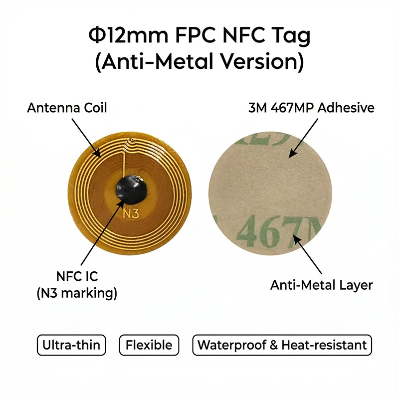 Фото Микро-FPC NFC-метка диаметром 12 мм, NTAG213, 144 байта, 13,56 МГц, перезаписываемая мини-RFID-наклейка для носимых смарт-устройств IoT. №3