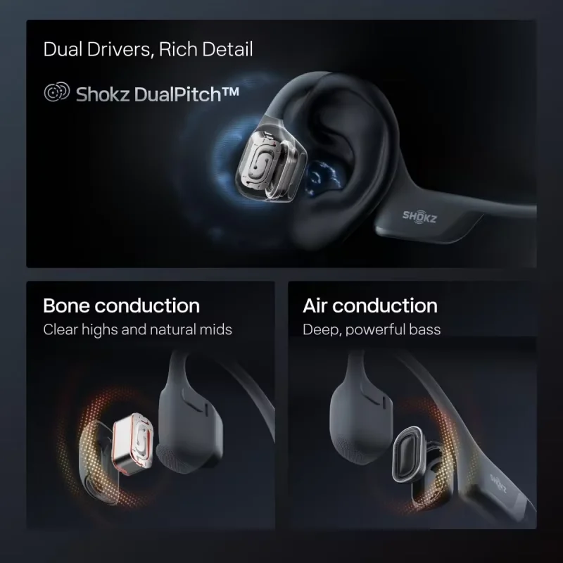 Фото Наушники Shokz OpenRun Pro 2 S820 Pro 2 MINI S821 с открытым ухом, костной проводимостью, Bluetooth 5.3, IP55, устойчивые к поту, для спорта №2