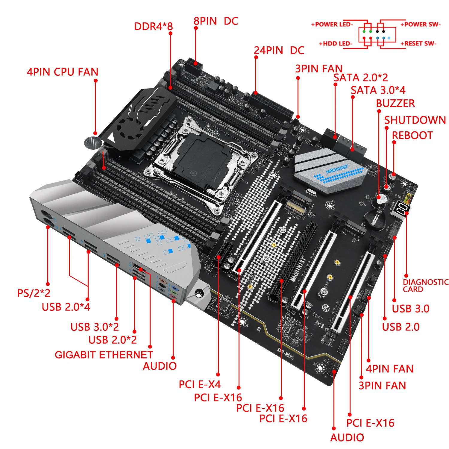 Machinist X99 MR9S комплект материнской платы LGA 2011-3 Intel Xeon E5 2666 V3 ЦП и DDR4 16 Гб (2 шт. x 8 ГБ) ОЗУ