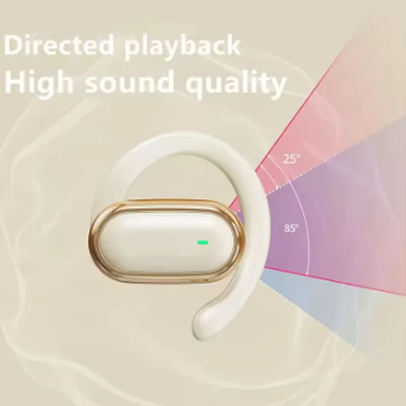 Фото Беспроводные наушники для Xiaomi Poco X7 Pro 15 Ultra 14T, Bluetooth-наушники-вкладыши, TWS наушники с силиконовыми насадками для ушей №4