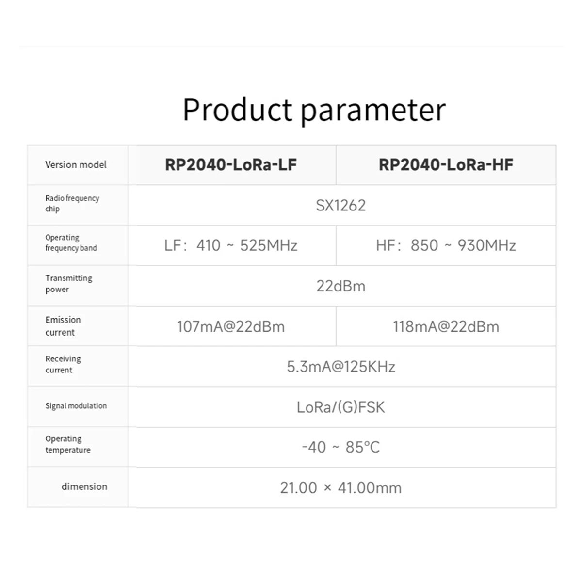 RP2040-LoRa HF макетная плата в комплекте + адаптера SX1262 850-930 МГц поддерживает GFSK LoRa
