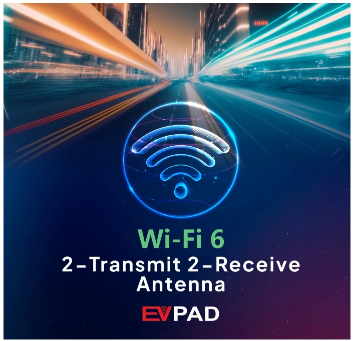 Фото [Подлинный] Новейший Evpad 11S 2025 Best Android12 Smart TV Box 8K UHD 2 ГБ 32 ГБ 1000M Ethernet Глобальный бестселлер PK Ubox Svicloud box №2