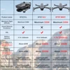 Изображение товара 5