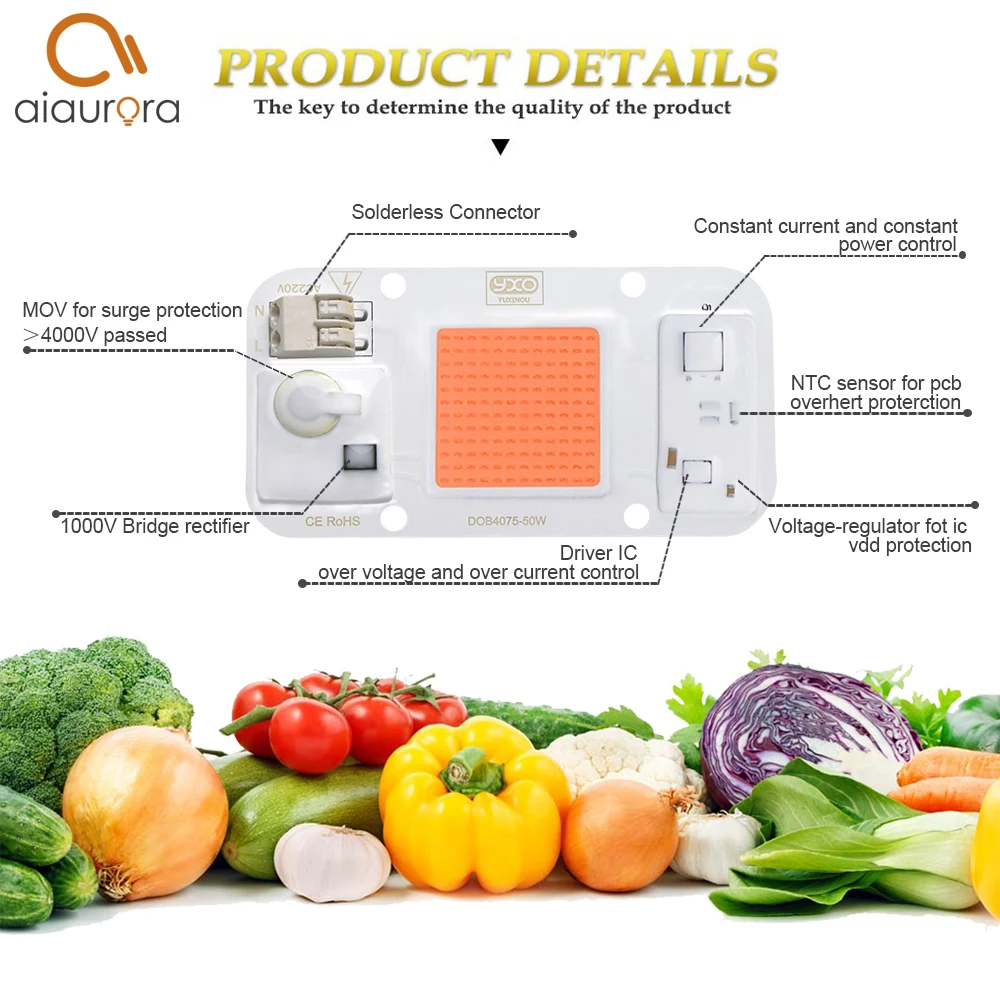 Светодиодная лампа для растений полного спектра 220 В 20/30/50 Вт |