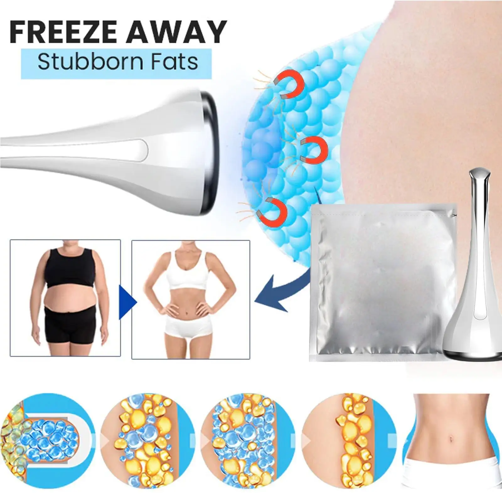 Anti Antifreeze Membrane For Fat Freezing Machine Body Slimming Lipo Anti Cellulite Dissolve Fat Cold Therapy Home Treatment images - 6
