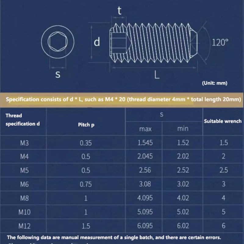 DIN913 тонкая резьба M3 M4 M5 M6 M8 M10 M12 12.9 класс стали шестигранный гнездо плоский зажим
