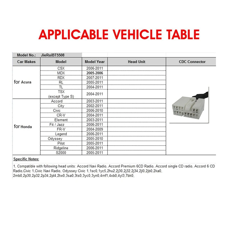 2X автомобильный радиоприемник аудио адаптер Bluetooth Aux кабель микрофон гарнитура